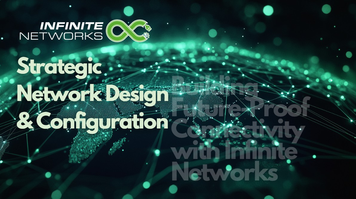 strategic network design configuration